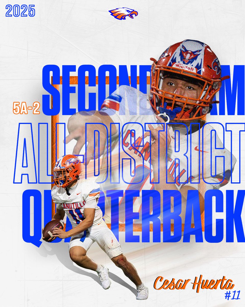 Canutillo Football tweet media