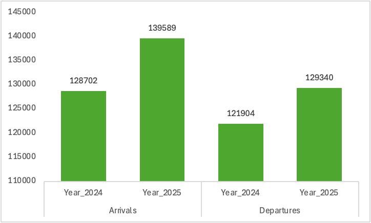 FANDAY TURAY Esq tweet media