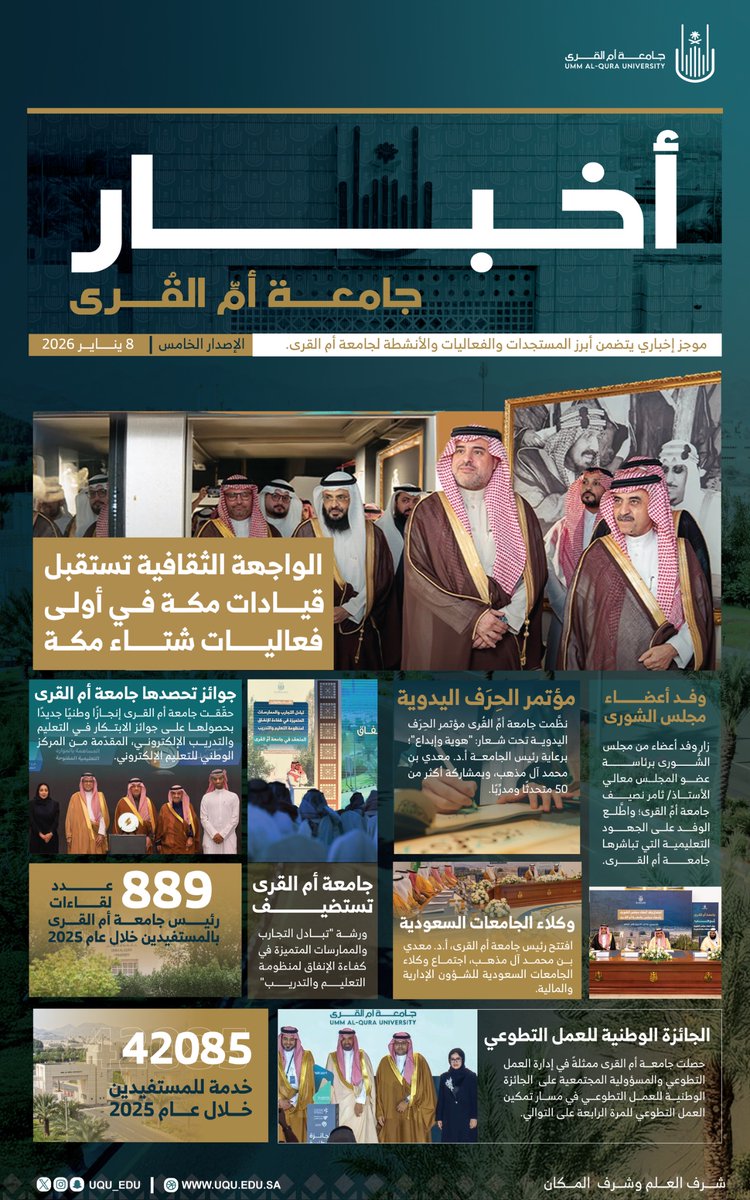 الإصدار الخامس من ⁧#أخبار_جامعة_أم_القرى⁩؛ يرصد أبرز الفعاليات والمؤتمرات التي نفذتها #جامعة_أم_القرى⁩، والخدمات التي  قدمتها للمستفيدين، والجوائز التي حصدتها خلال شهر ديسمبر 2025م. 

#إحصائيات_جامعة_أم_القرى⁩