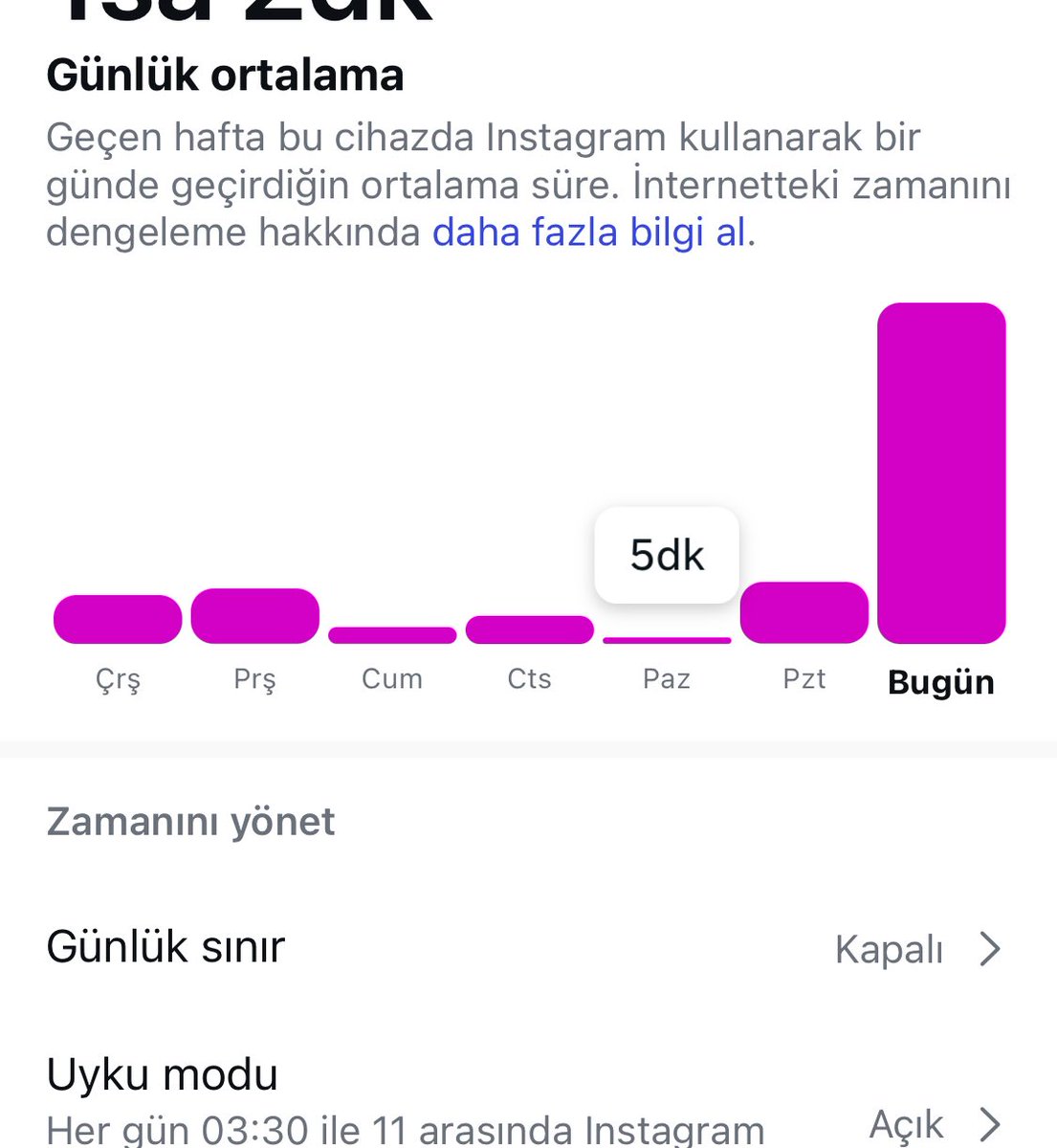 5 dk çokmuş ya..