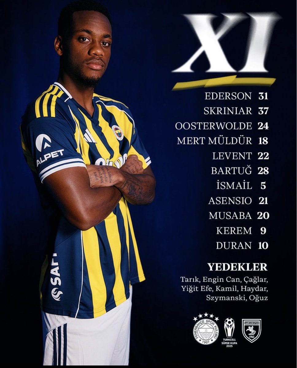 SON DAKİKA!

İlk 11 belli oldu, Musaba sahada!

Diğer yanlış ilk 11 paylaşımı için sizlerden özür dileriz.

HAYDİ FENER.