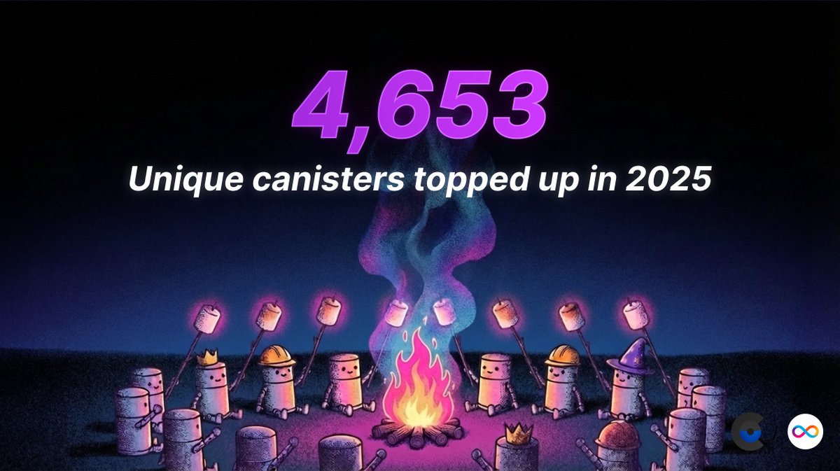 CycleOps tweet media