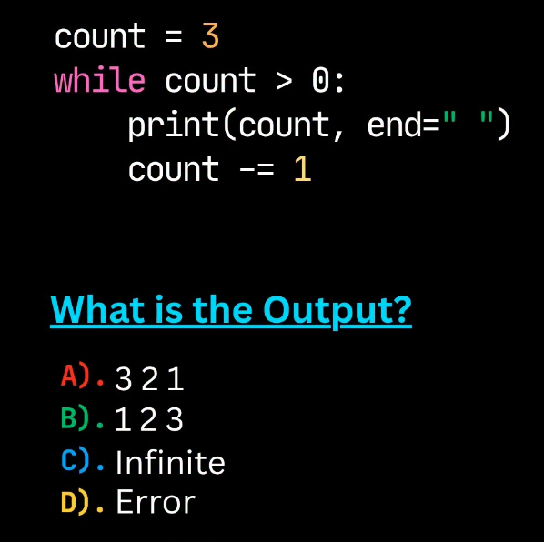 Python Programming tweet media