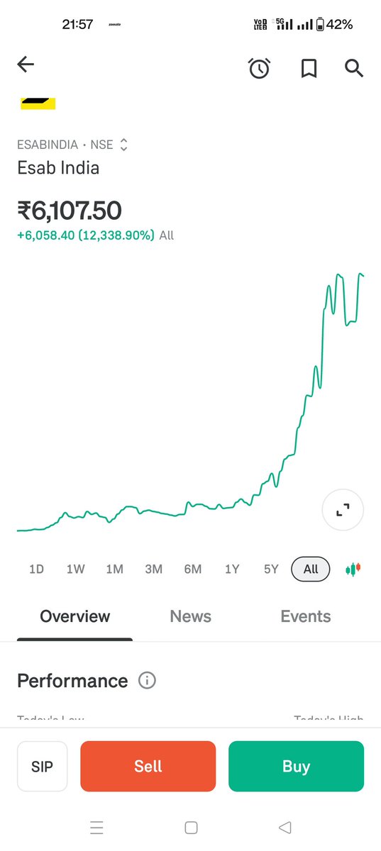 RAHUL 2.0🤩🤝 tweet media