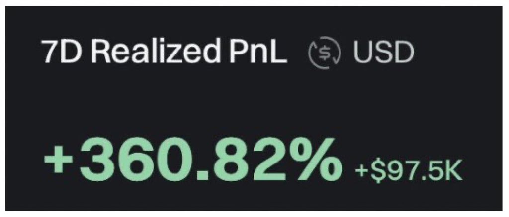 Two days ago, I called $WHITEWHALE at ~$90k in the inner circle 

It’s now sitting at $90 million+ over 1000x from my call.

I’ve just found another super early 1000x gem and will share the CA with a few people who like, rt, and comment below.

Must follow and open DMs.