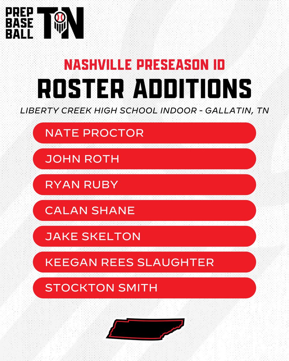 Prep Baseball Tennessee tweet media