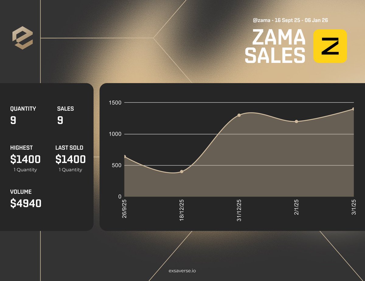 E X S A V E R S E tweet media