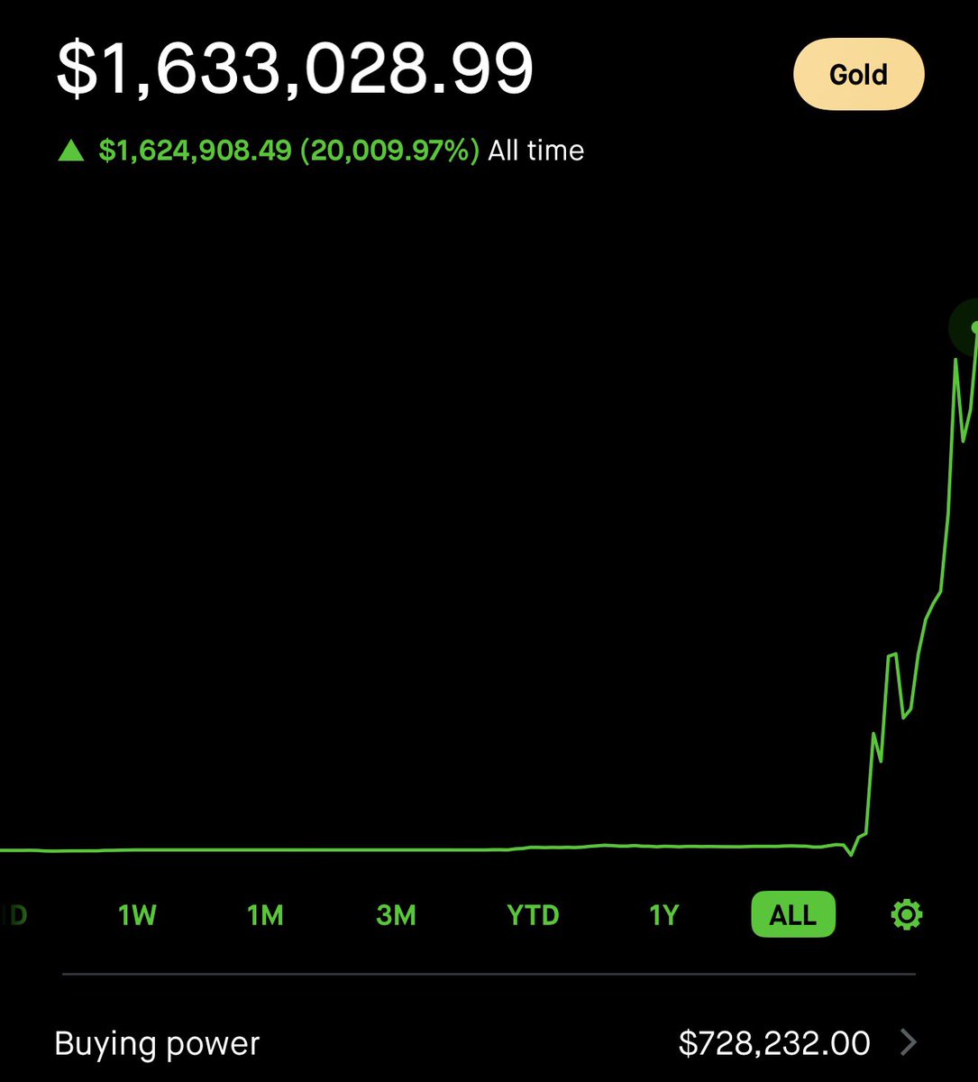 Wife changin money. Thank you $SNDK