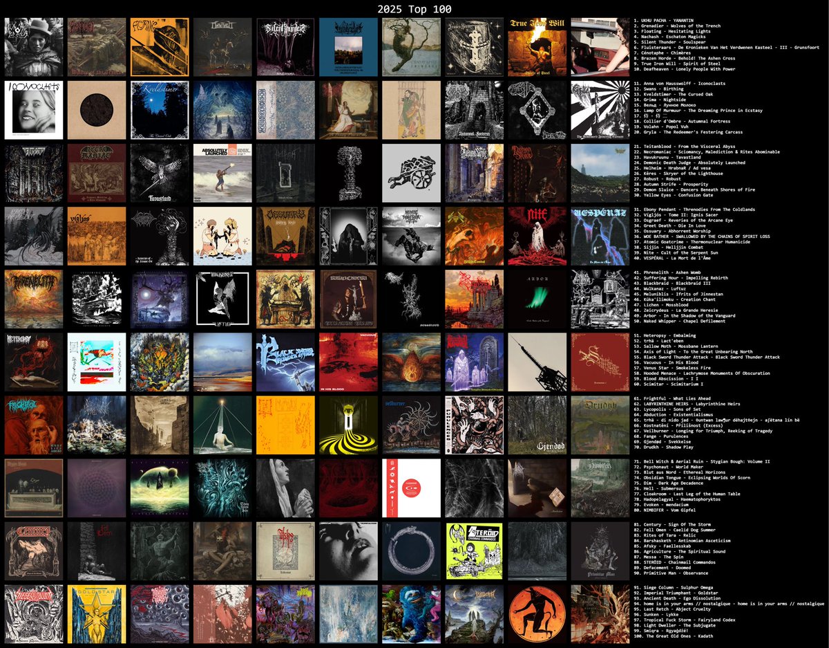 SomeSpookySnake's tweet image. my list season madness is finally quiet (until the next one). my top 100 releases of 2025. it was a really good year for music
