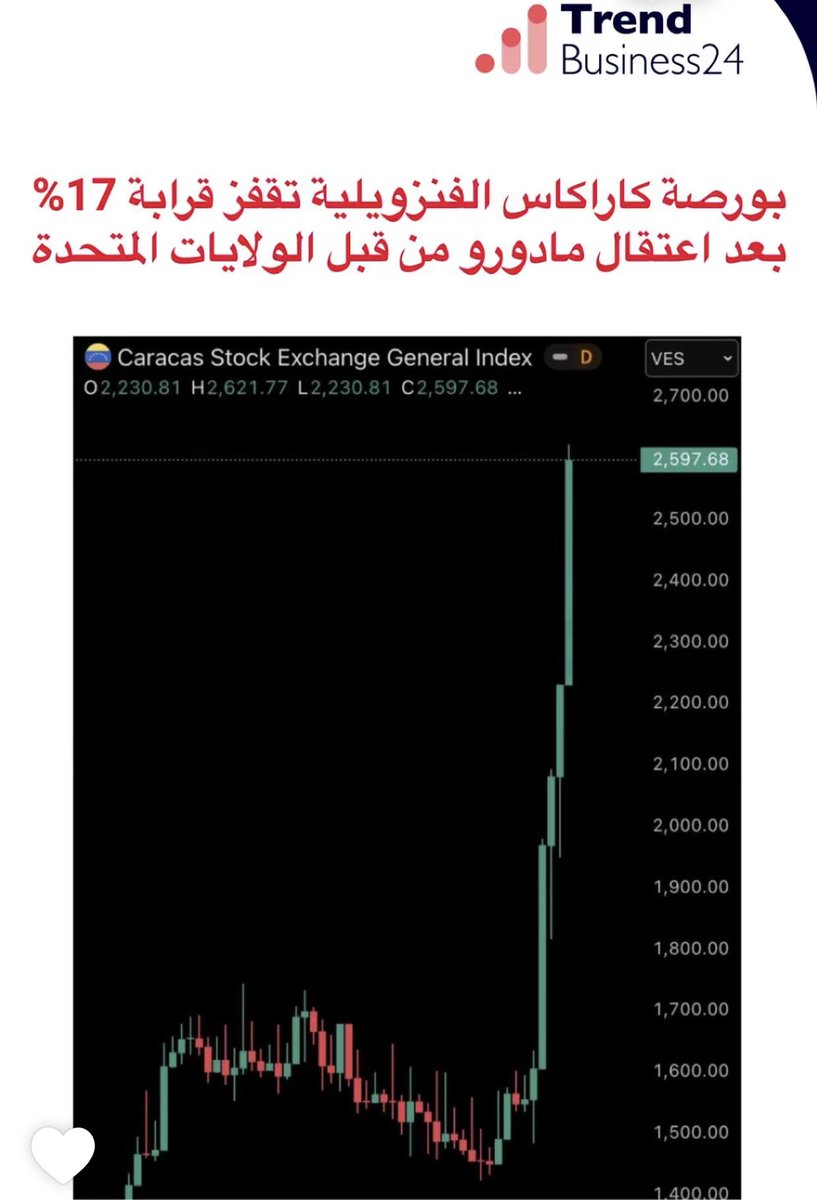 🇸🇦yasser tweet media