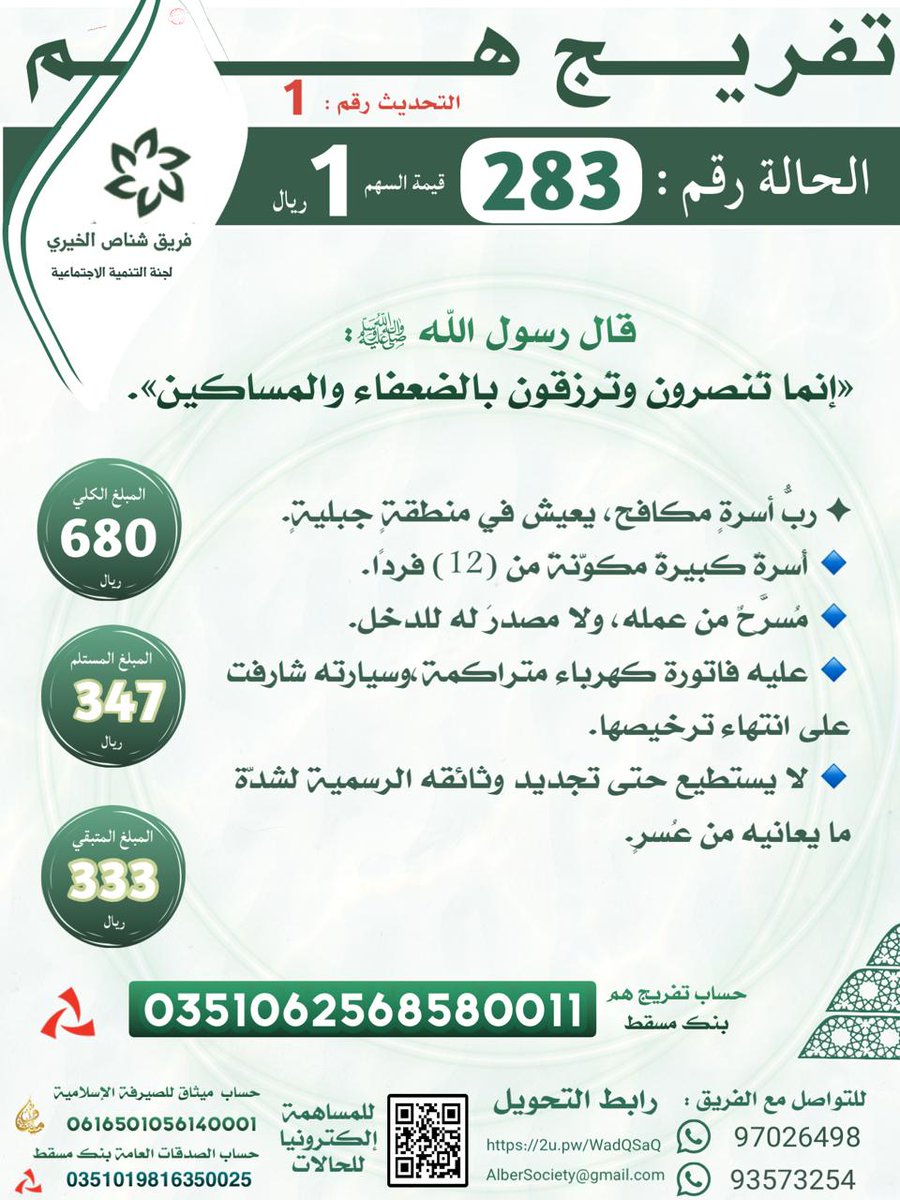 تفريج هم 283