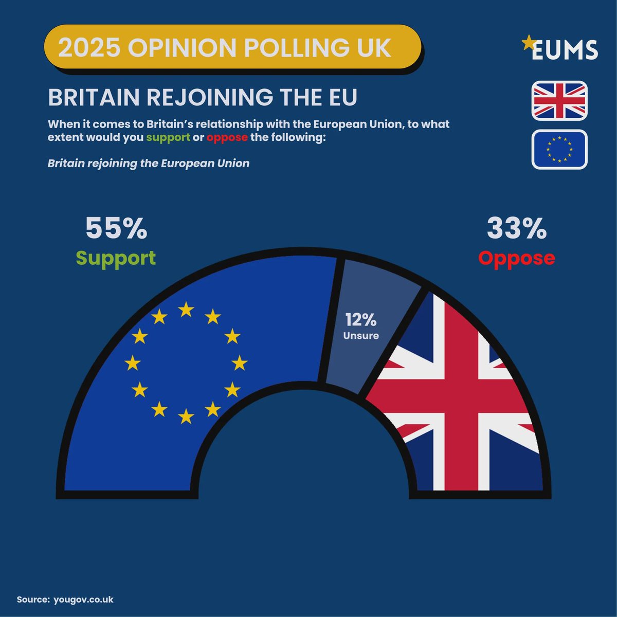 Prof_Richard_Bentall_psychologist tweet media