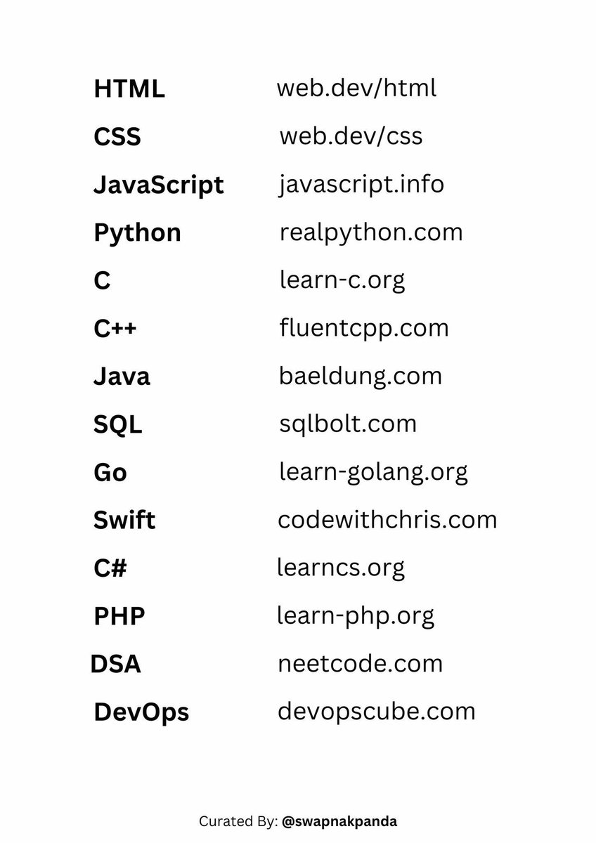 swapnakpanda's tweet photo. SAVE THESE 100+ SITES FOREVER!!!

HTML → https://t.co/FhwELg7Y3z
CSS → https://t.co/C01cEgeSRg
JavaScript → https://t.co/HQfdWiLnwE
Python → https://t.co/hNYHzHCiiK
C → https://t.co/9xMZKxOMCt
C++ → https://t.co/AEsWW78bF5
Java → https://t.co/uHsCYCMY36
SQL → https://t.co/X7v9B0ilVa
Go → https://t.co/01vvDyW0l0
DSA → https://t.co/eeeVSO8nCl
DevOps → https://t.co/qCCvPeOSUH
Math → https://t.co/kT8sKxqsNs

Open this thread for other links: