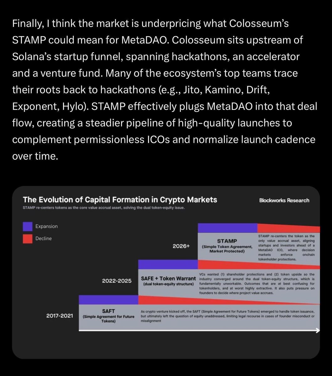 Excellent @MetaDAOProject report from Blockworks Research.