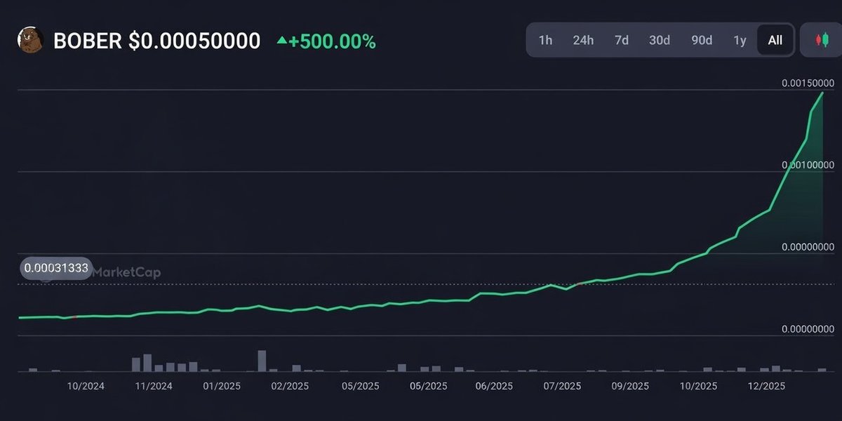 <a href="/KuroshiKusama/">Kuroshi Kusama™</a>