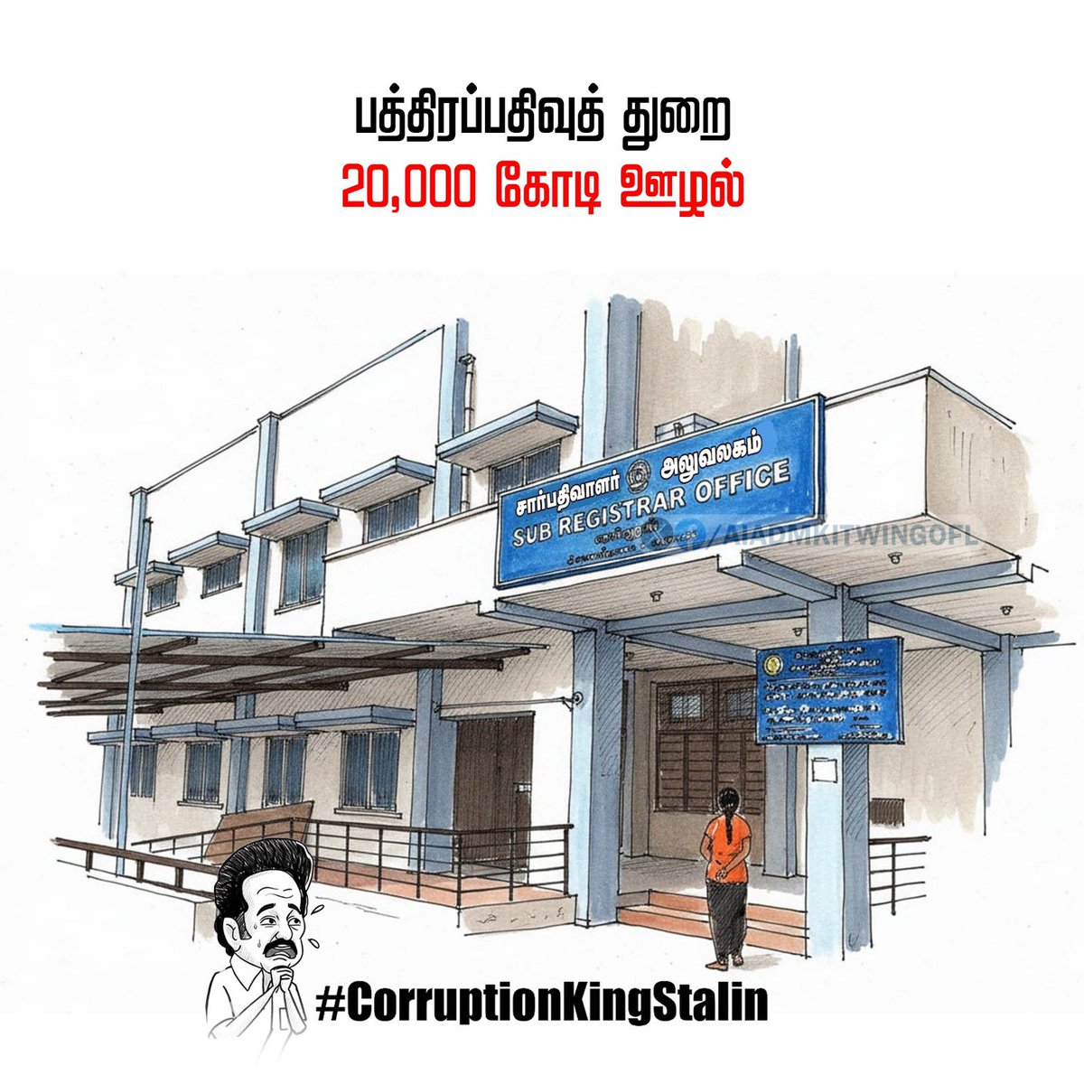 MagshW42748's tweet photo. ஸ்டாலின் ஆட்சியில் ஊழல் நடைபெறாத துறைகளே இல்லை.

பத்திரப் பதிவுத்துறை - 20,000 கோடி ஊழல்.

#CorruptionKingStalin

#ADMK_TRY  |  #AIADMK | #EPSfor2026 | #EPSfor2026CM |  |  #ADMK_140TRW https://t.co/jLrjWE0JKt