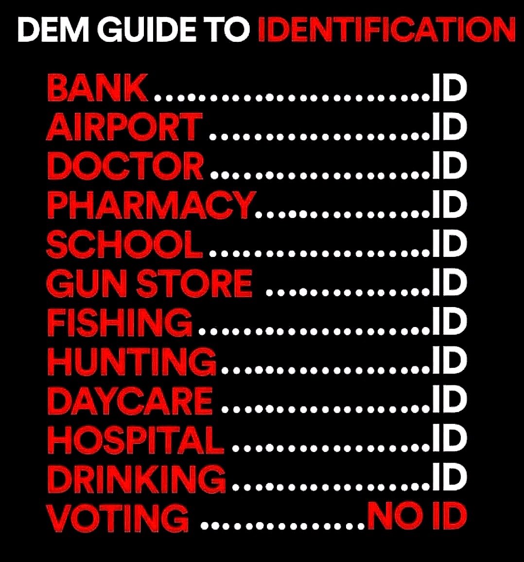 <a href="/WallStreetApes/">Wall Street Apes</a> Voter ID is essential 👇