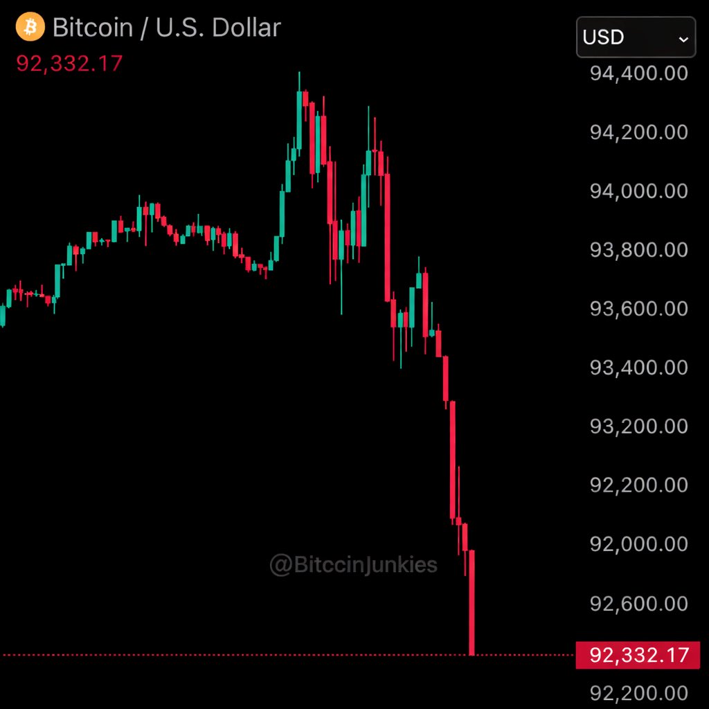 WHY DOES THIS KEEP HAPPENING? 😭