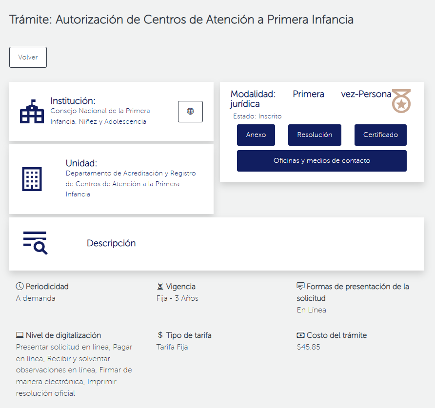 Se han evaluado, verificada su legalidad, simplificado e inscrito en el Registro Nacional de Trámites -RNT- del <a href="/OMRgob/">Organismo de Mejora Regulatoria 🇸🇻</a> trámites/modalidades pertenecientes a <a href="/CONAPINA_sv/">CONAPINA</a>, los cuales puede consultar en nuestra plataforma tecnológica SIMEJORA en el enlace:  simejora.omr.gob.sv