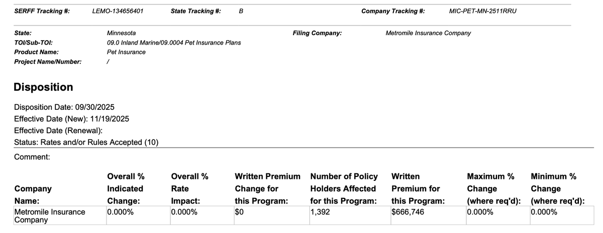 Coverager® 🐿️ tweet media
