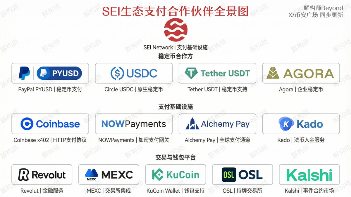 英语HSD PC/PG/JDB/JILI/PP 包网/api接口/支付一条龙[TG@gameapi25]