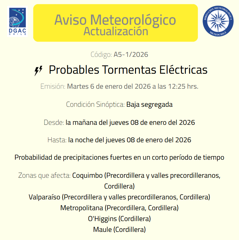 Hasta 20 mm de precipitaciones prevé <a href="/meteochile_dmc/">MeteoChile</a> para las regiones de Valparaíso, Metropolitana, de O'Higgins y del Maule con el paso de una baja segregada durante este jueves 08 de enero. 

El fenómeno tiende a dejar inestabilidad a su paso, con potencial para generar