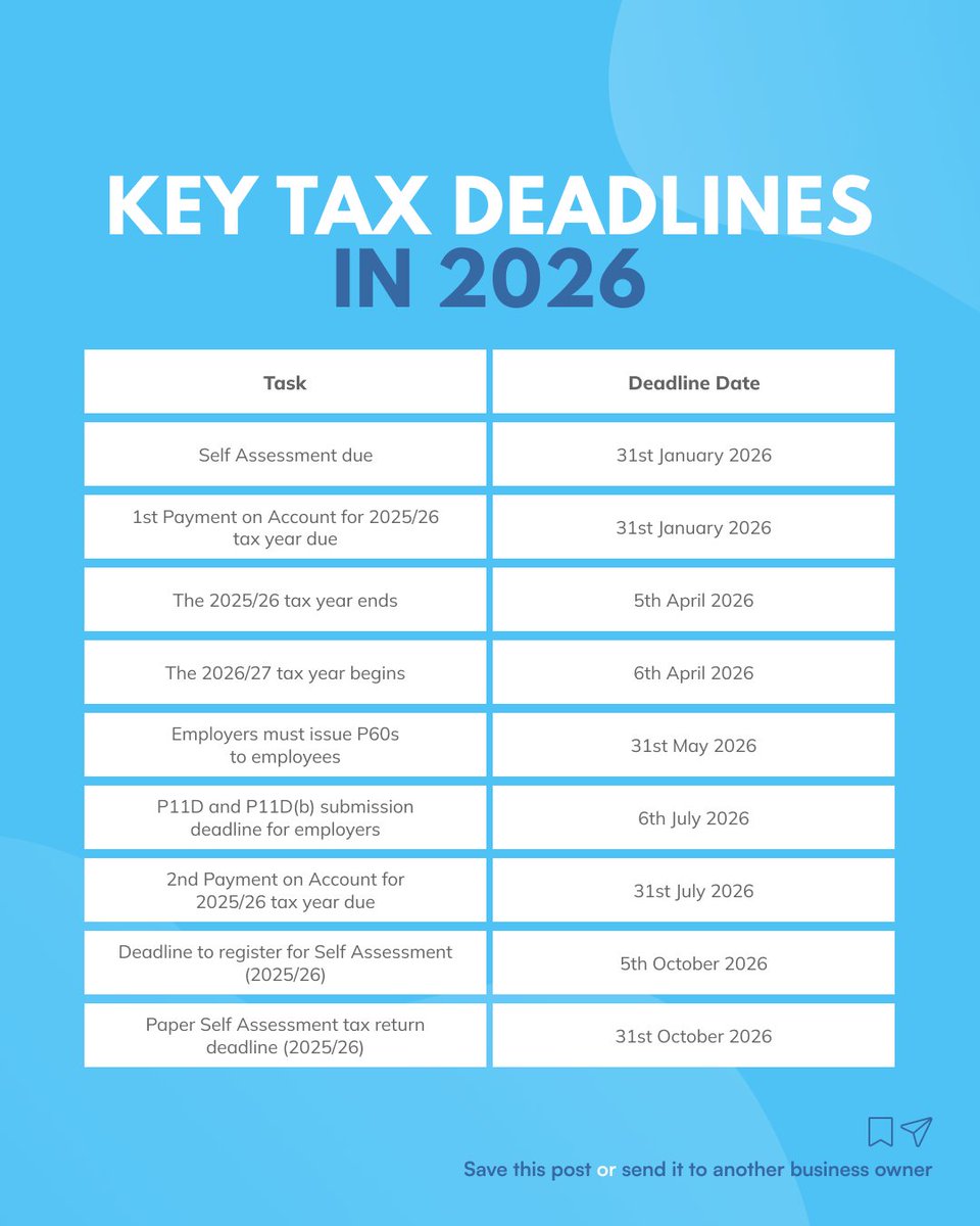 The Accountancy Partnership tweet media