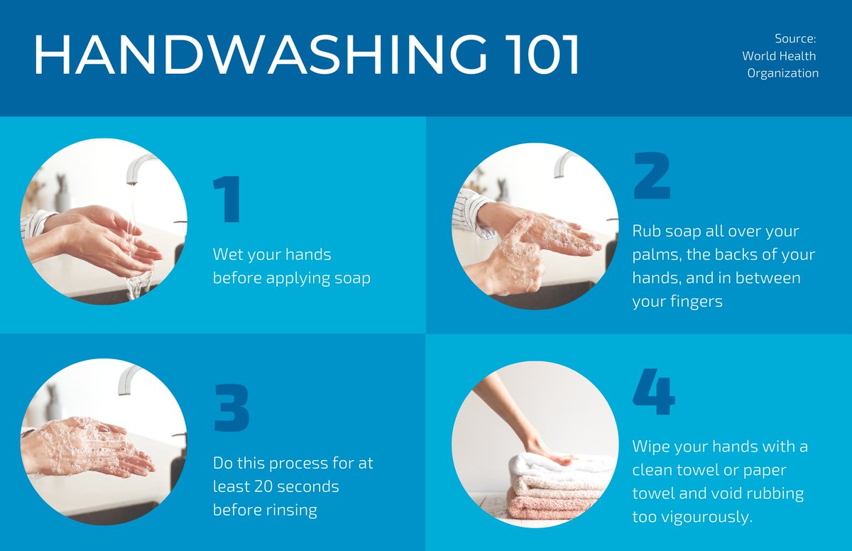 Please remind yourself to wash your hands correctly, especially the backs of the hands and between the fingers!! It's something so wildly simple, but in respiratory disease season, taking the extra 20 seconds to do it properly is huge in the fight against transmitting infections.