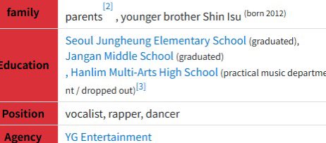 RAMIGLOBAL_'s tweet image. #RAMI seems to have dropped out of high school as reported in her korean wiki profile. Her graduation would have been on January 8th, 2026. Still nothing is confirmed.

#라미 #ラミ #SHINRAMI