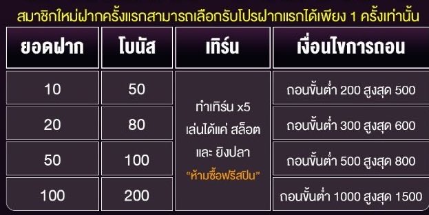 🌈 #เครดิตฟรี188 
เครดิตฟรี 188.฿
ยืนยัน ipรับเอง โหลดแอป
ถอนขั้นต่ำ400 สูงสุด1000.฿

📌โปรฝากแรกเลือกได้ 1 - 4 ถอนได้1,500.📌
kt555
 📩 y568.me/#/register?ref…
r918
📩r918.vip/#/register?ref…
h25
📩 h259.co/#/register?ref…
68g
📩 a7803.com/#/register?ref…

#สล็อต #เครดิตฟรี50 #68g