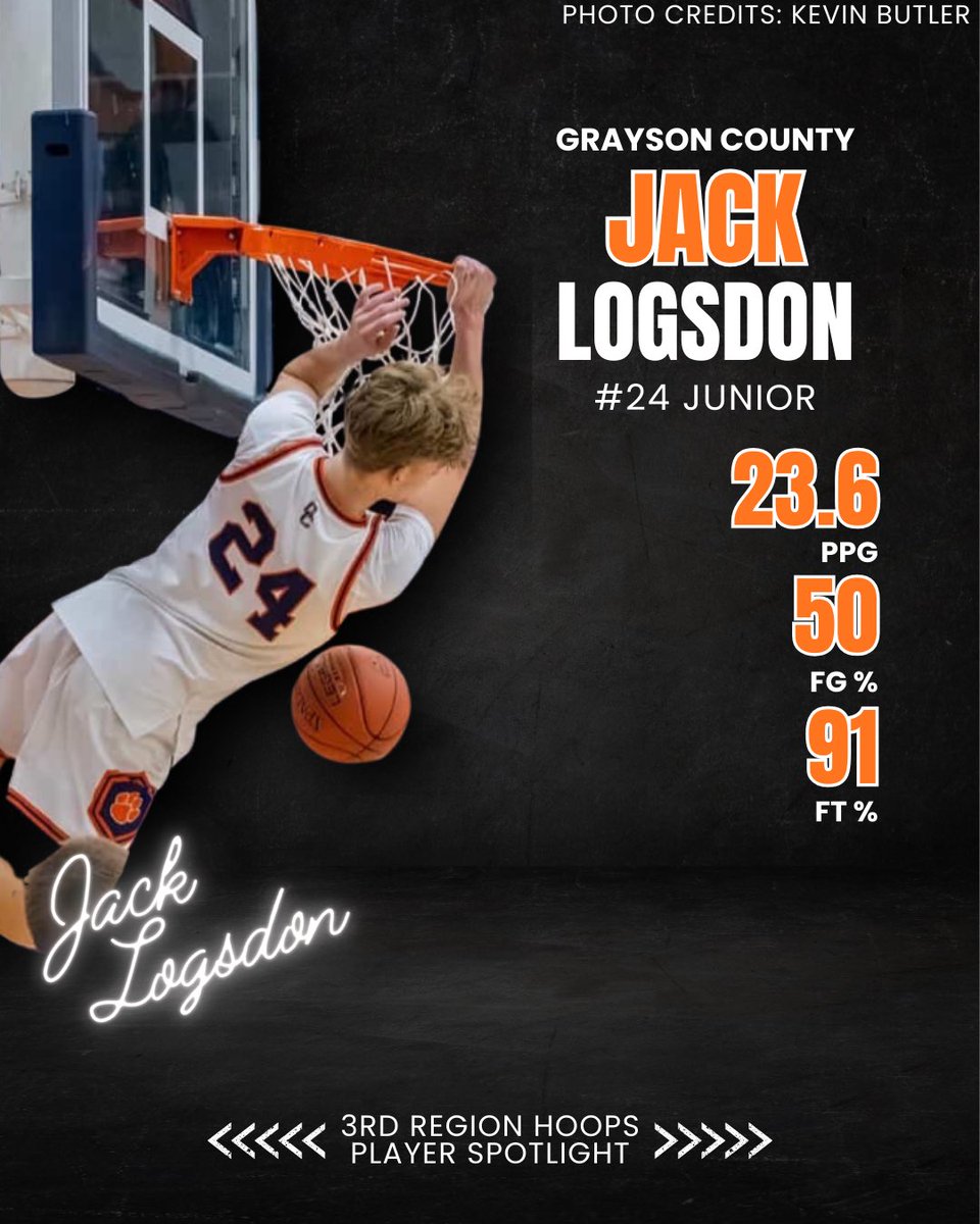 3rd Region Hoops tweet media