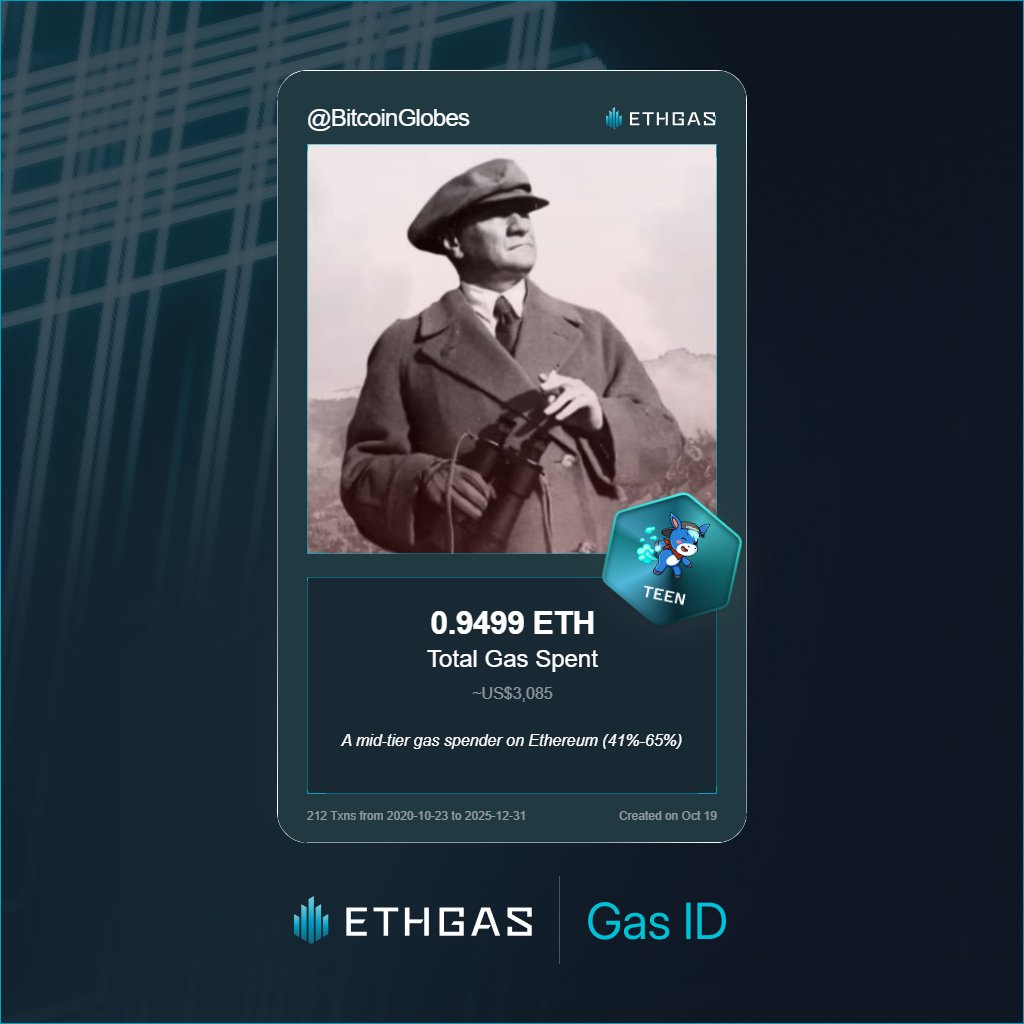Leveled up in the Great Gas Reckoning with ETHGas! 💪

Teen Jack status: 0.9499 ETH gas spent, 420 Beans earned—supporting the Gasless Future!

Claim your Gas ID at ethgas.com/community/gas-…