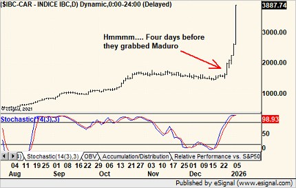 Michael Kahn, CMT tweet media