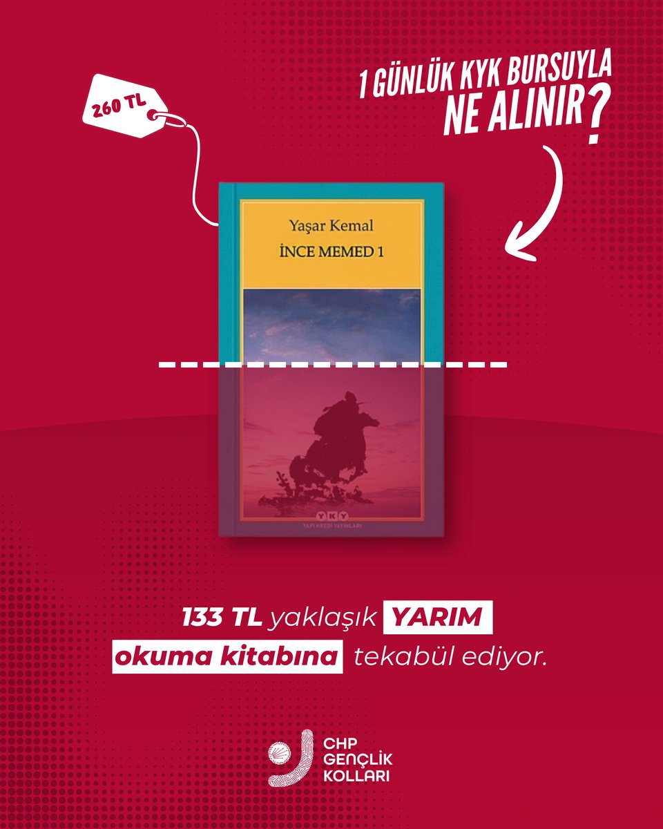 CHP Gençlik Kolları (@chpgenclikgm) on Twitter photo 