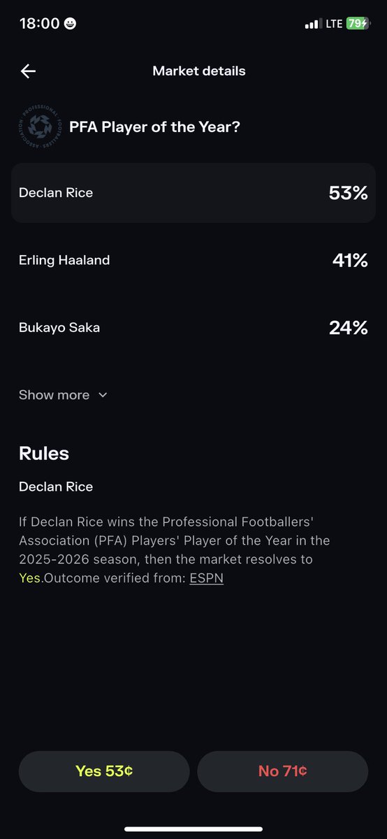 Do you think <a href="/_DeclanRice/">Declan Rice</a> has what is takes to be the PFA player of the year? Cos he’s topping the charts at the moment
Make your predictions on <a href="/solflare/">Solflare - The Solana Wallet</a> wallet and win big