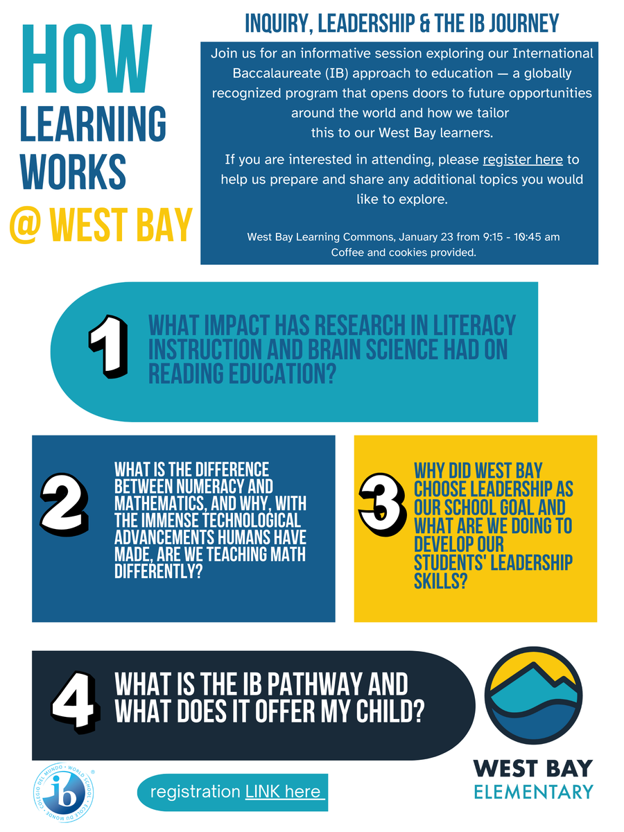 WestVanSchools's tweet photo. Join us at West Bay on January 23rd to discover how learning comes to life in our IB school. Learn how research in literacy, brain science, numeracy and leadership shapes our teaching, and explore the IB pathway and the global opportunities it offers every West Bay learner. https://t.co/sQz2GrV2Ss
