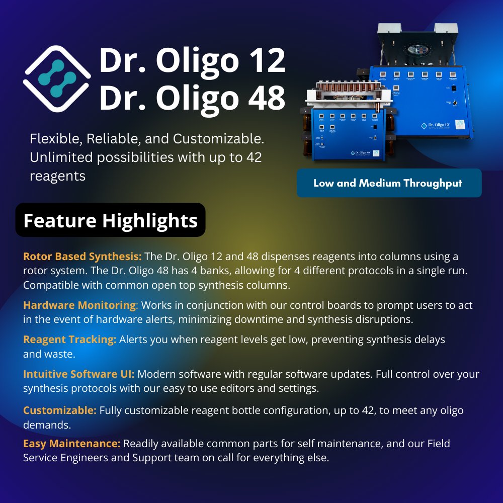 biolytic's tweet photo. The Dr. Oligo 12 and Dr. Oligo 48 are the top choice oligo synthesizers for researchers in 2026.

Read more on our blog: https://t.co/ANL8Rbax59

Reach out for any oligo synthesis needs:
https://t.co/y5VnCciWod https://t.co/ZP7ojDZI6x