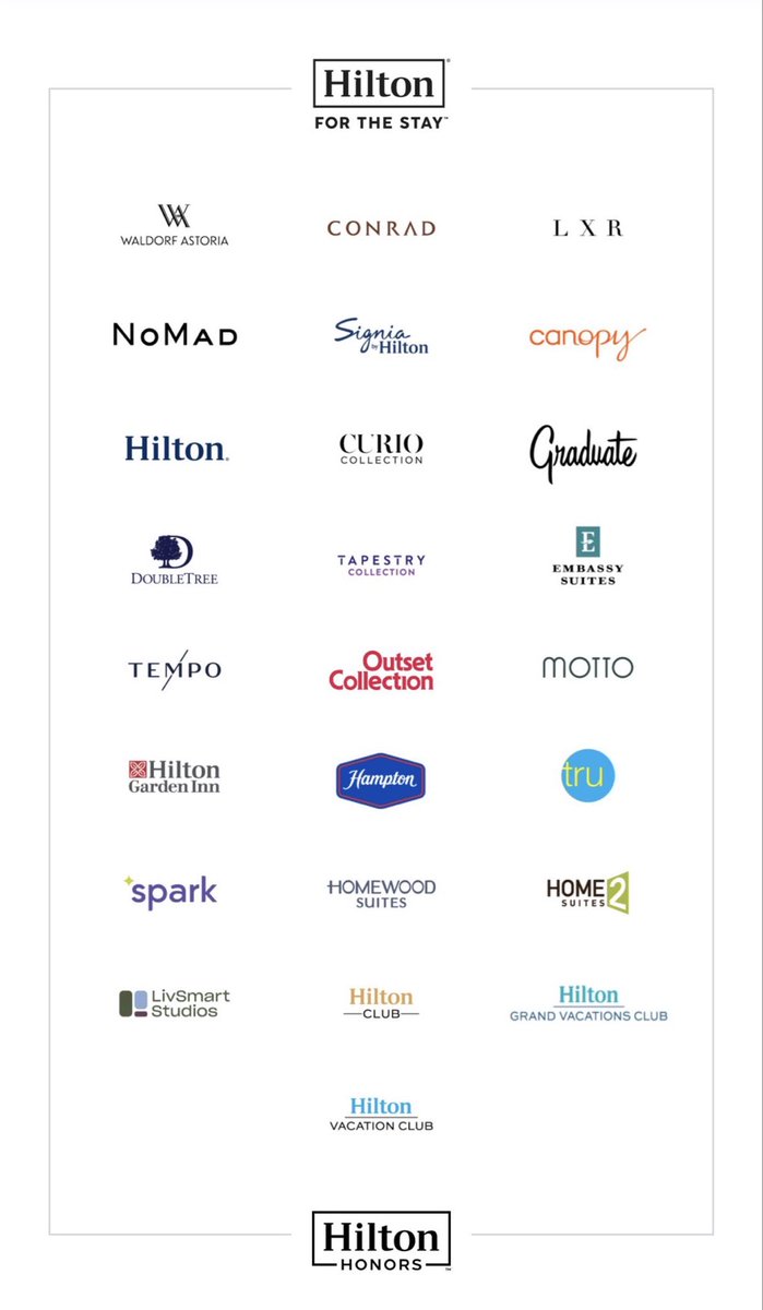 <a href="/HiltonNewsroom/">Hilton Newsroom</a> Everyone should definitely stay away from all these brands and go to <a href="/Marriott/">Marriott Hotels</a>! They have way better standards.