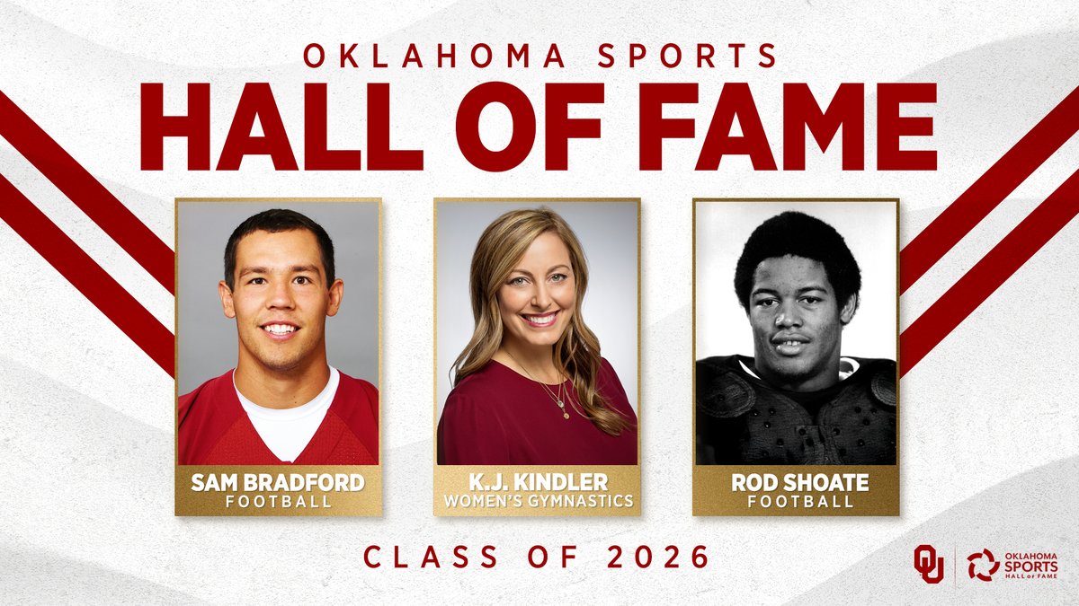 OU_Athletics's tweet photo. Congratulations to our Class of 2026 Oklahoma Sports Hall of Fame inductees! 👏

⭐️ K.J. Kindler, @OU_WGymnastics 
⭐️ Sam Bradford and Rod Shoate, @OU_Football 

📰 » https://t.co/0TuiLBEeoS https://t.co/GYw9Trsta9