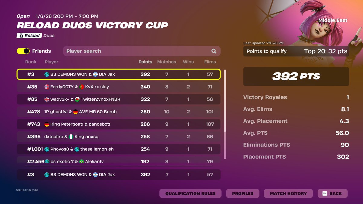 theD00mGuyFN's tweet image. qual me reload @jax_fnbr 

@_Team_BS