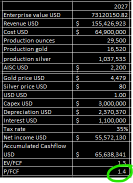 Correlation Economics tweet media