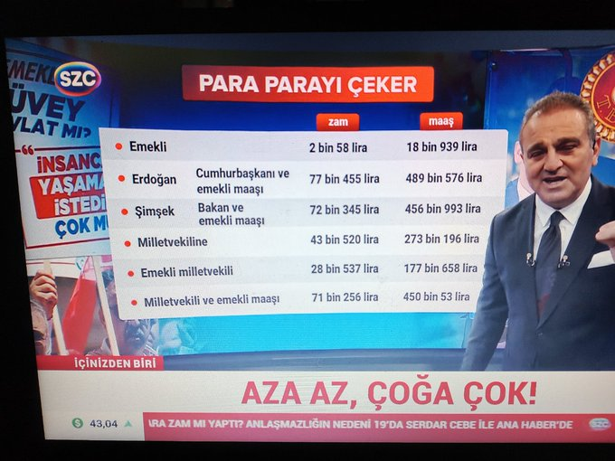 <a href="/gonulborann/">Gönül Boran Özüpak</a> 'bütçe yok' sözü yalandır, safsatadır, masaldır