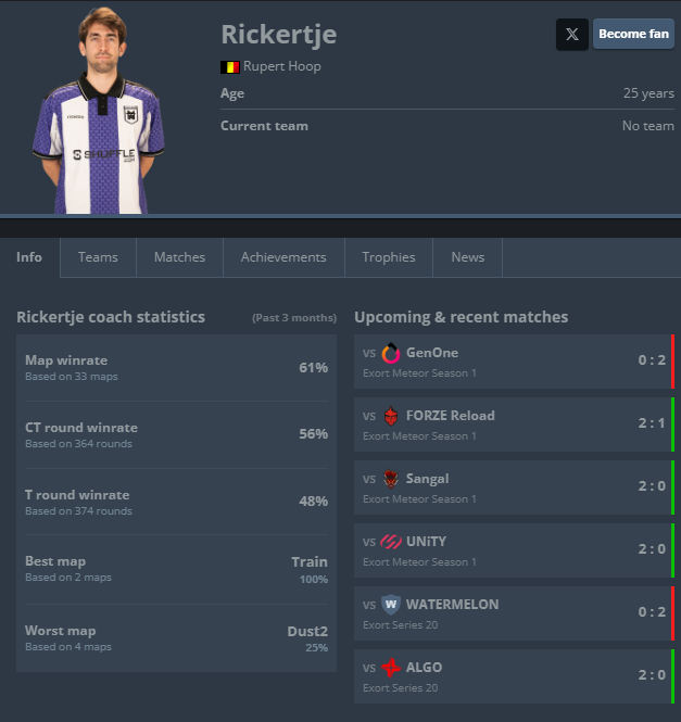 Rickertje tweet media