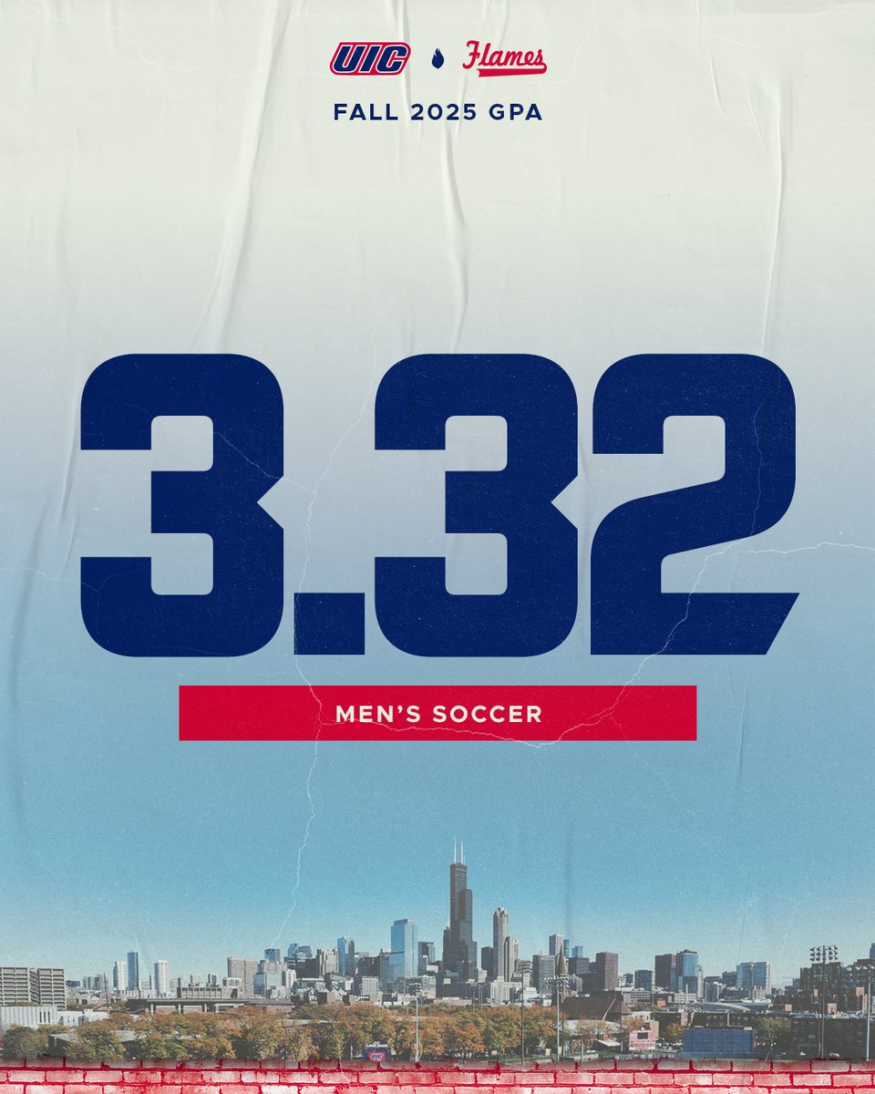 UIC Men's Soccer tweet media