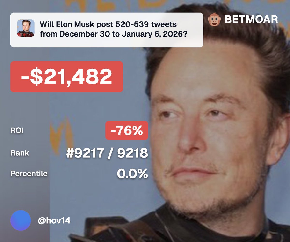 rb (prediction arc) tweet media