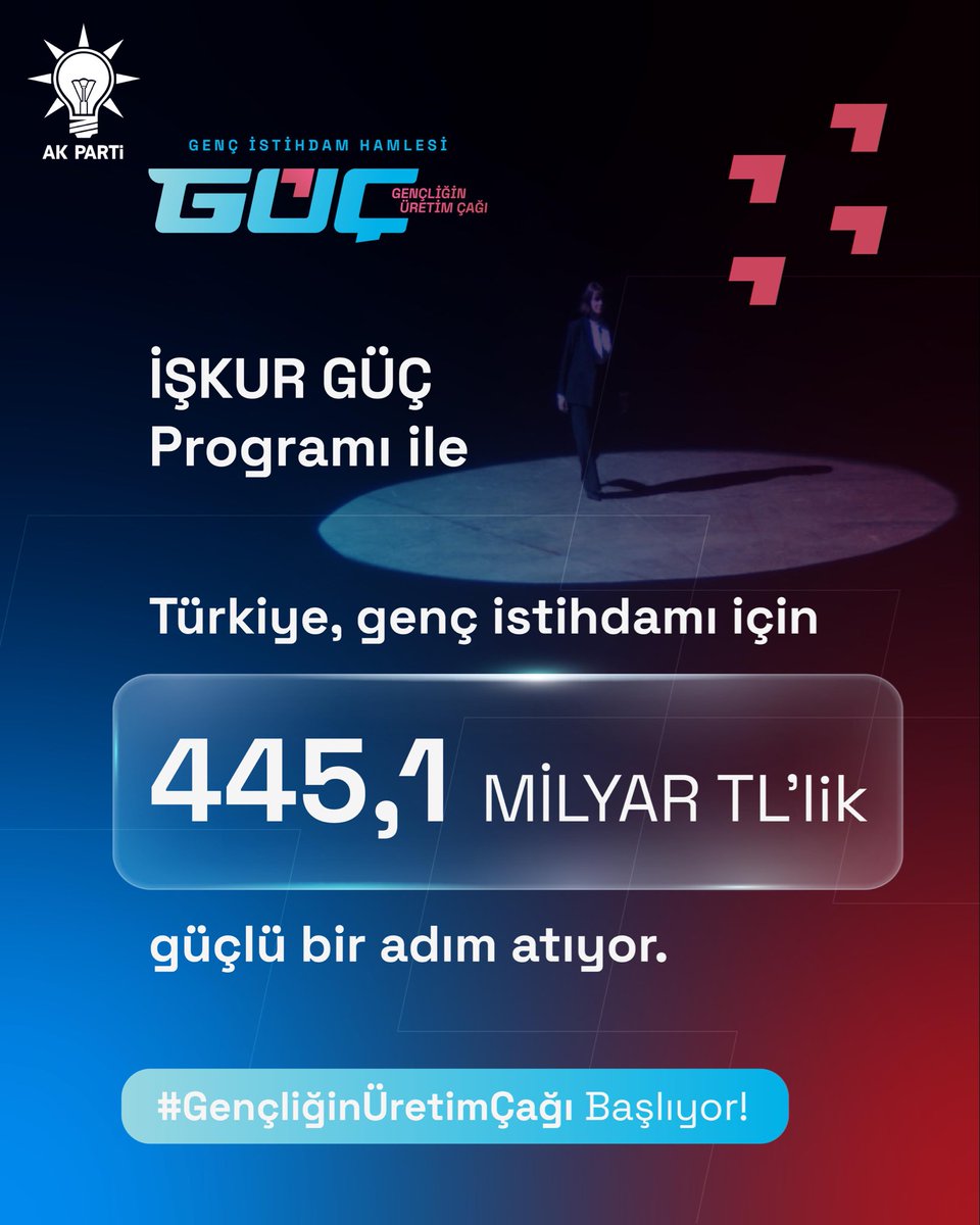 Genç İstihdam Hamlesi..

#GençliğinÜretimÇağı Başlıyor!