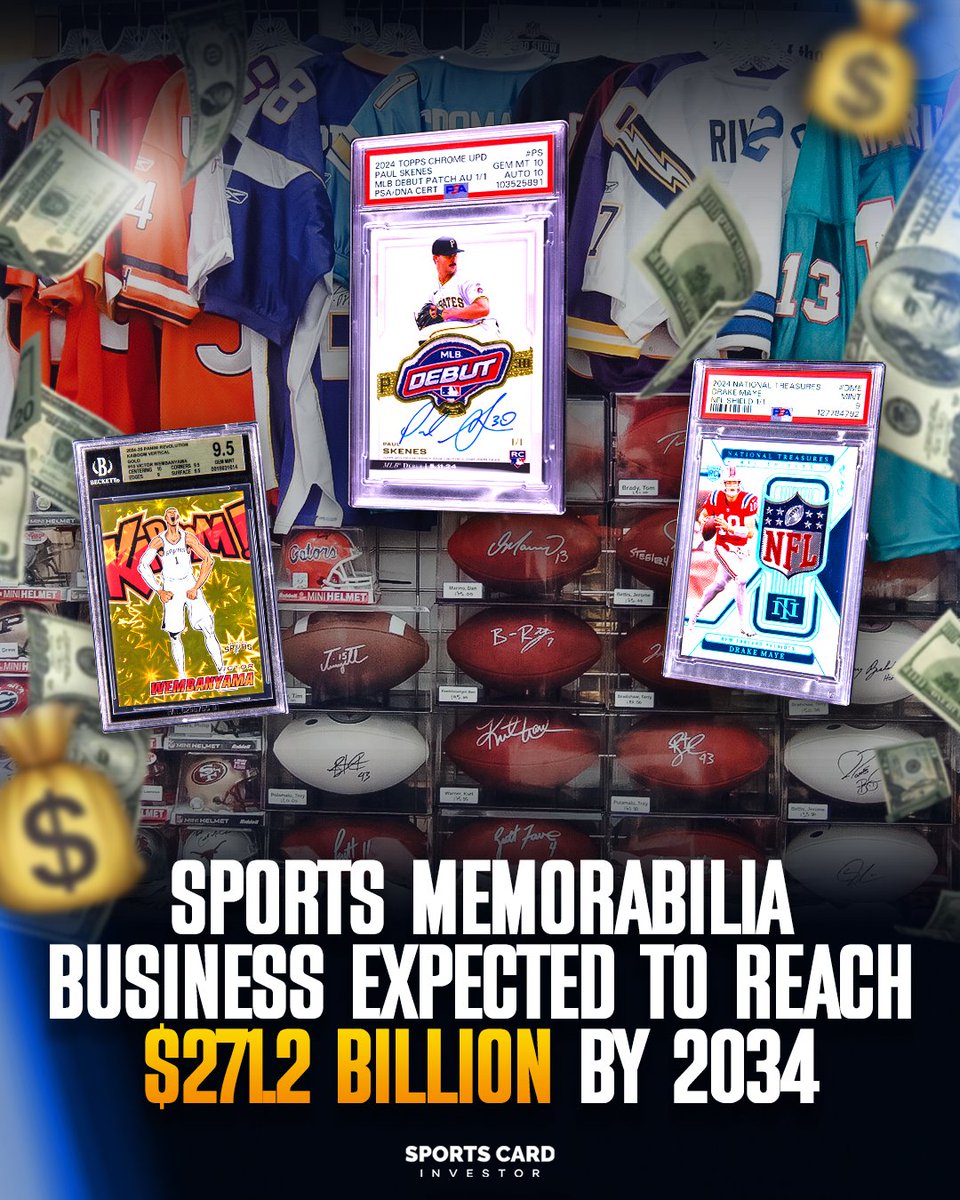 Sports Card Investor tweet media