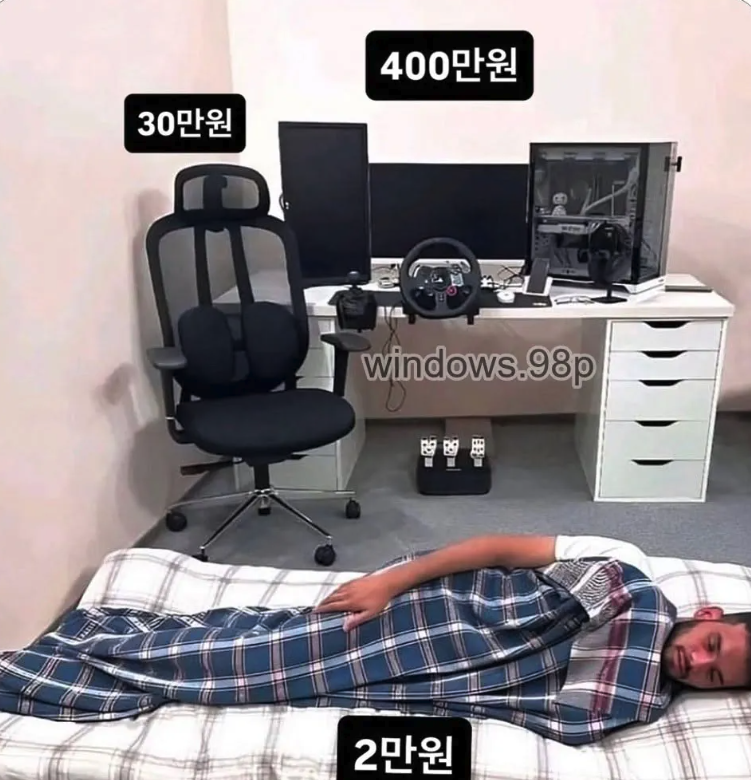 혼자 사는 남자 특징