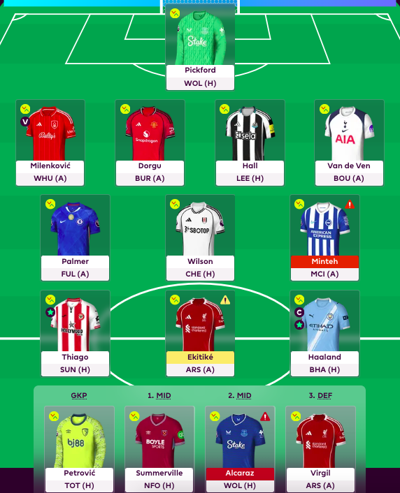 Alex Vollo tweet media