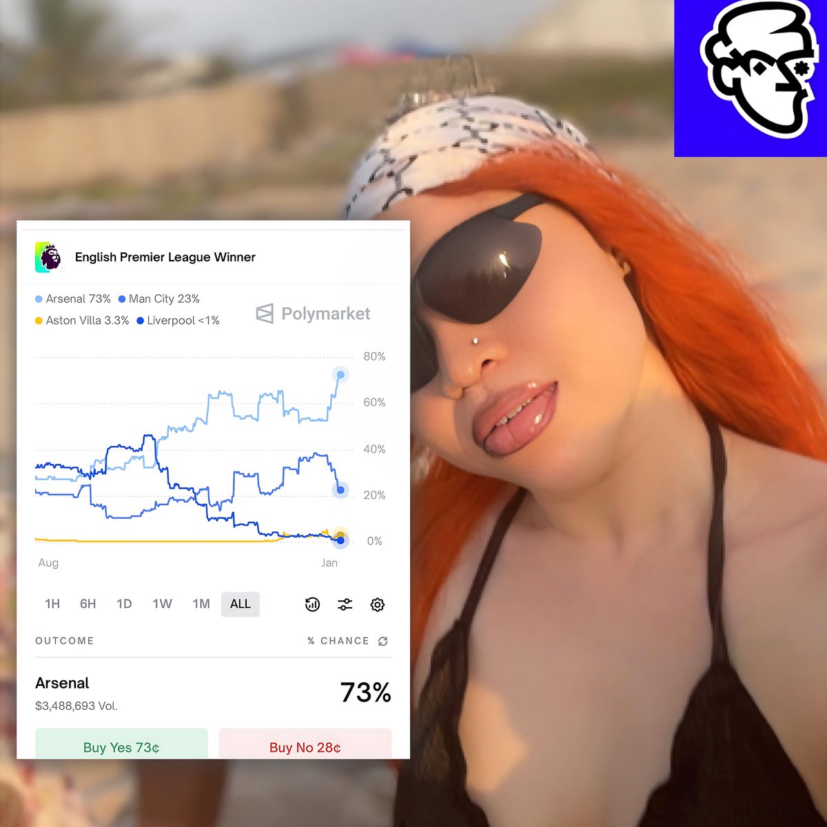 Soft Life Dudu 🥂💜✨ tweet media